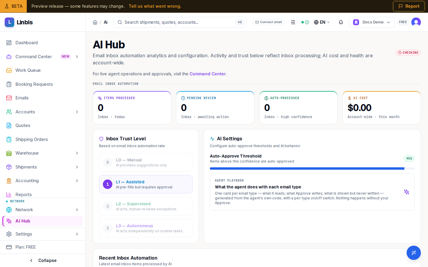 The AI Hub shows the L0–L3 autonomy ladder and where your inbox automation stands