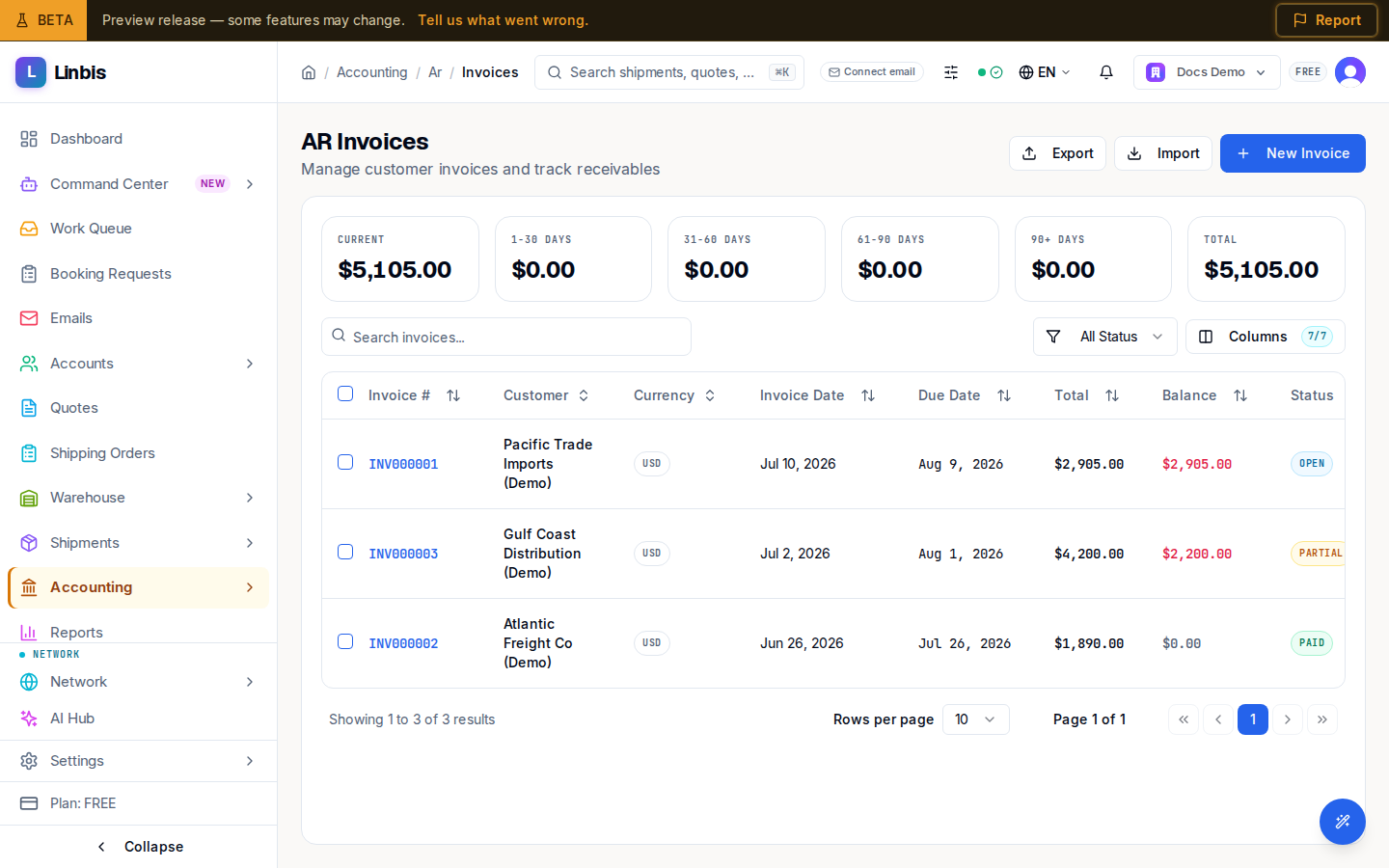 The AR Invoices list — aging tiles and each invoice with balance and status