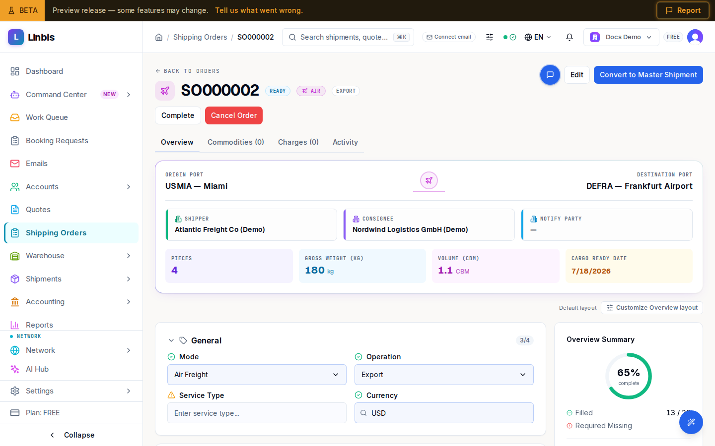 A shipping order ready to process — Convert to Master Shipment in the header