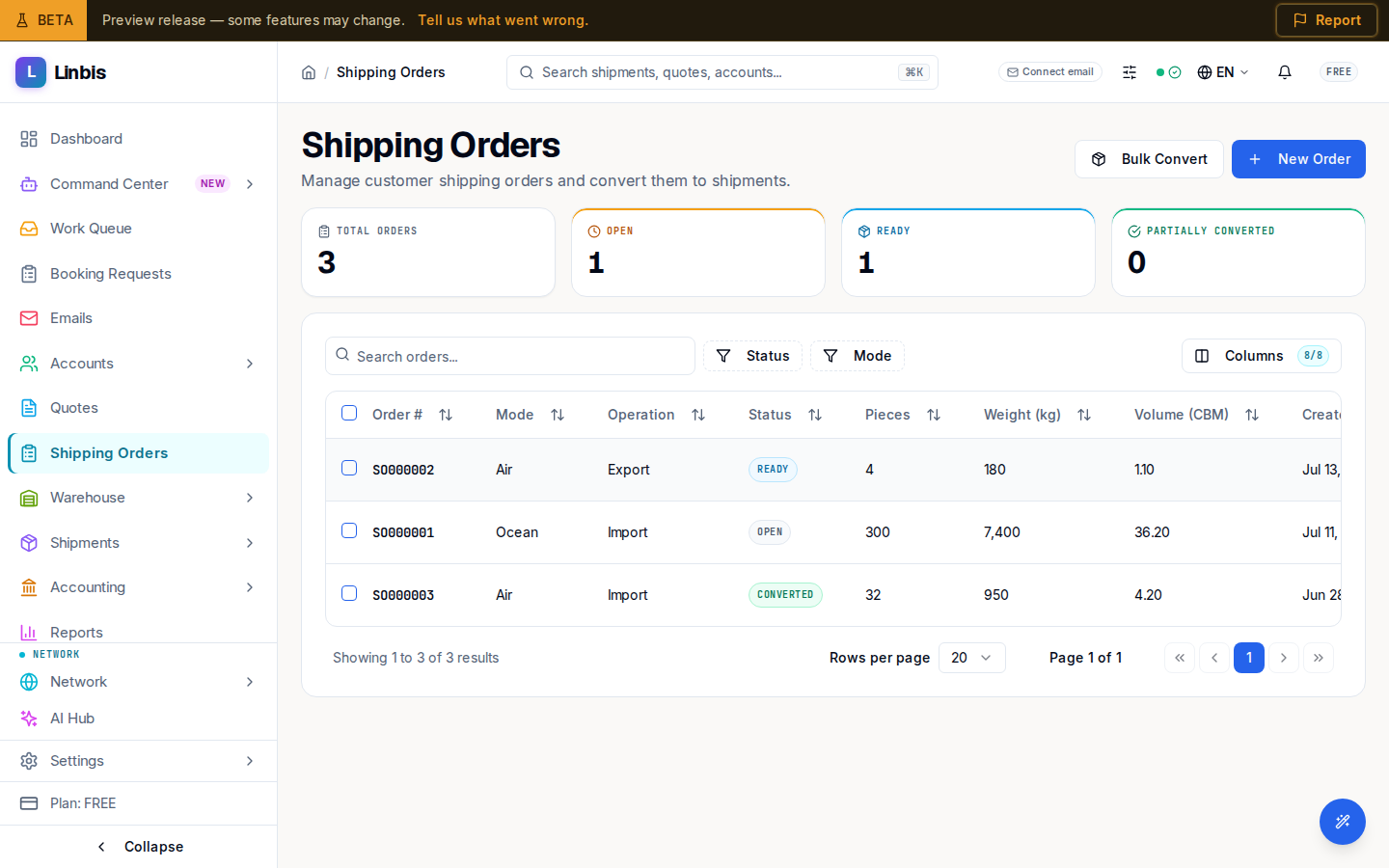 The Shipping Orders list β status tiles and the orders table with pieces, weight, and volume
